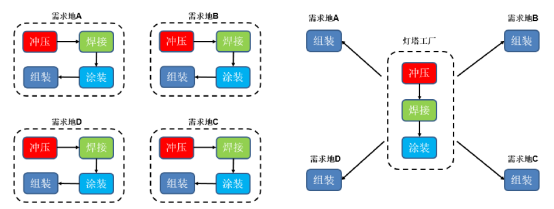 《新財富》：連續(xù)8年領(lǐng)先全球，中集車輛煉成隱形冠軍，掌門人李貴平詳解升維戰(zhàn)法4843.png