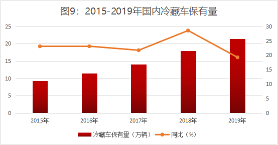 《新財富》：連續(xù)8年領(lǐng)先全球，中集車輛煉成隱形冠軍，掌門人李貴平詳解升維戰(zhàn)法7752.png