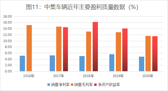 《新財富》：連續(xù)8年領(lǐng)先全球，中集車輛煉成隱形冠軍，掌門人李貴平詳解升維戰(zhàn)法8759.png