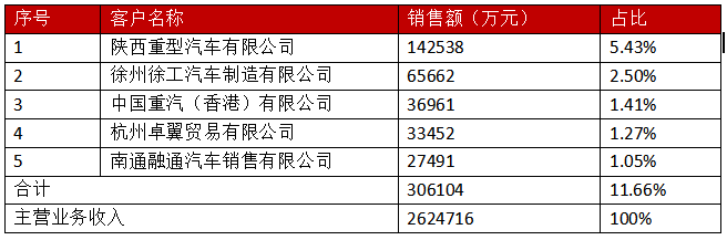 未標(biāo)題.png