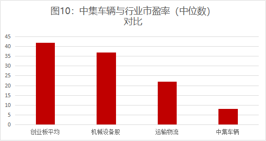 《新財富》：連續(xù)8年領(lǐng)先全球，中集車輛煉成隱形冠軍，掌門人李貴平詳解升維戰(zhàn)法8478.png