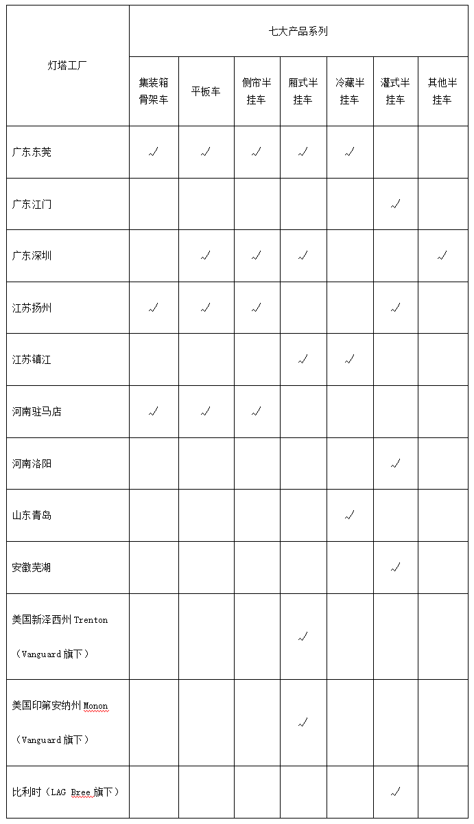 未標(biāo)題-2.png
