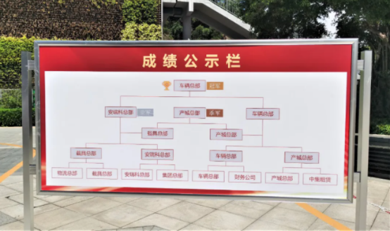 0922“中集日”拔河比賽，中集車輛“先鋒隊(duì)”勇奪第一176.png