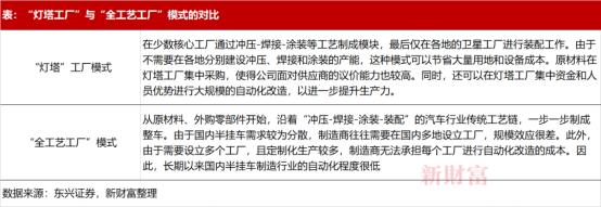 【新財富】營收276.5億！高端制造隱形冠軍中集車輛戰(zhàn)略再升級，2022年業(yè)績穩(wěn)了？4686.png